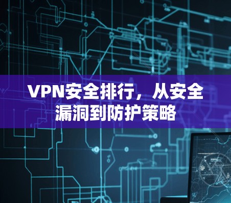 VPN安全排行,从安全漏洞到防护策略 VPN安全排行,从安全漏洞到防护策略