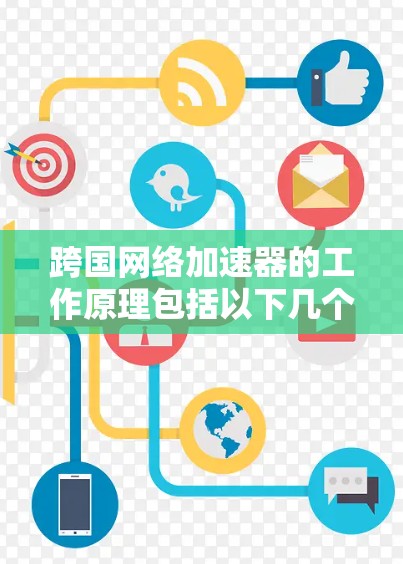 跨国网络加速器的工作原理包括以下几个方面