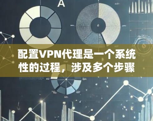 配置VPN代理是一个系统性的过程,涉及多个步骤来确保VPN连接的安全和高效。以下是一个详细的配置步骤指南 配置VPN代理是一个系统性的过程,涉及多个步骤来确保VPN连接的安全和高效。以下是一个详细的配置步骤指南