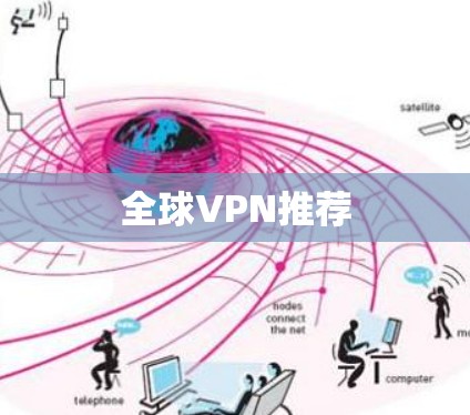 全球VPN推荐